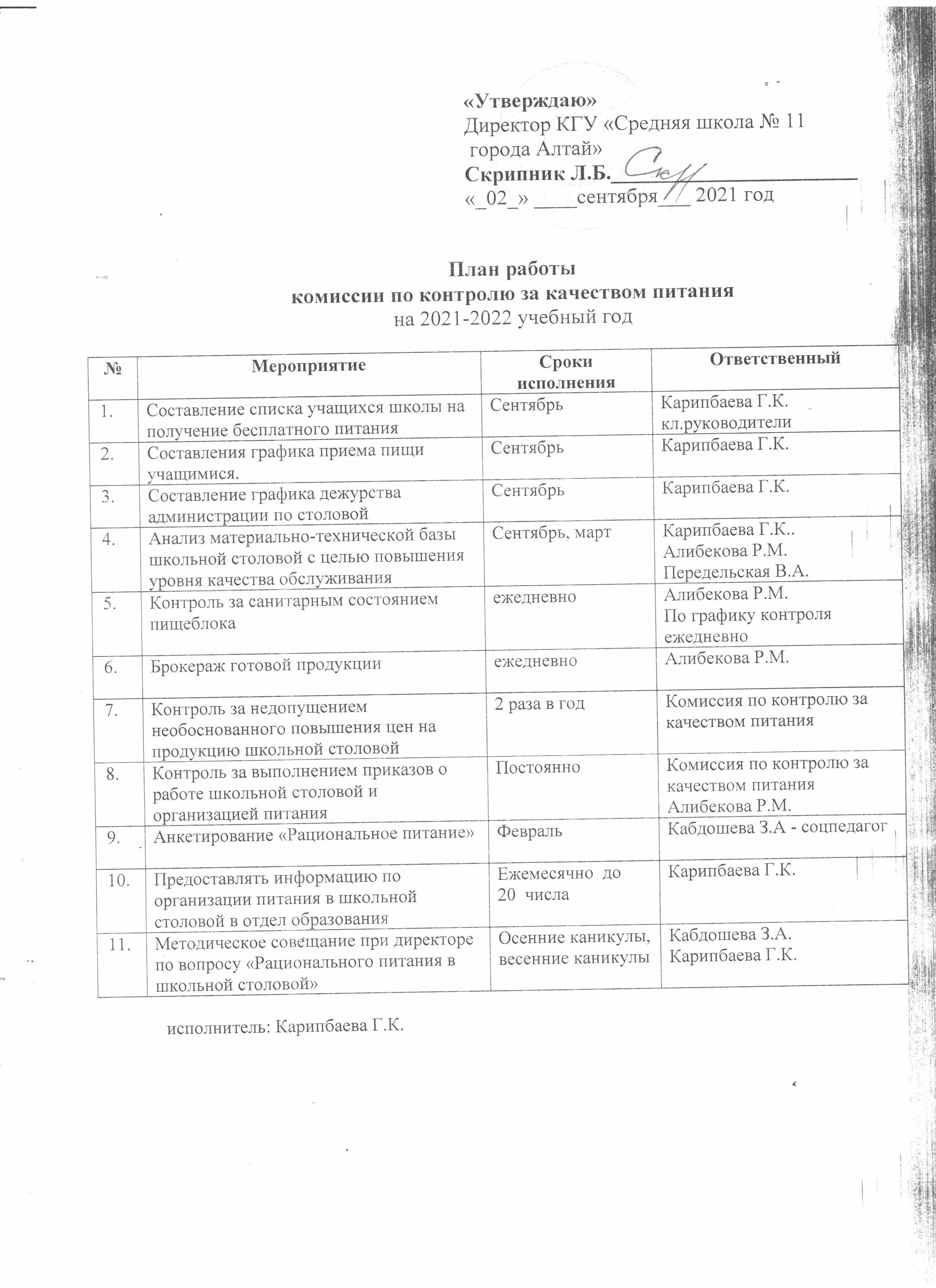 План работы комиссии по контролю за качеством питания 2021-2022 учебный год